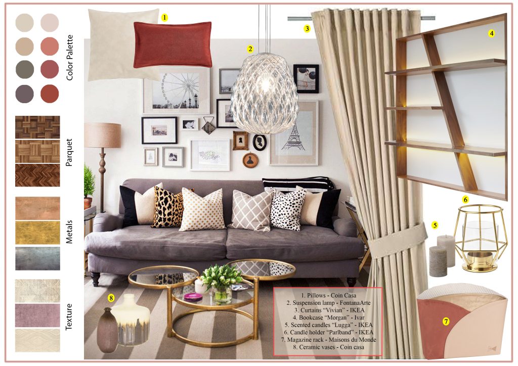 The living area: moodboard how to furnish the living room