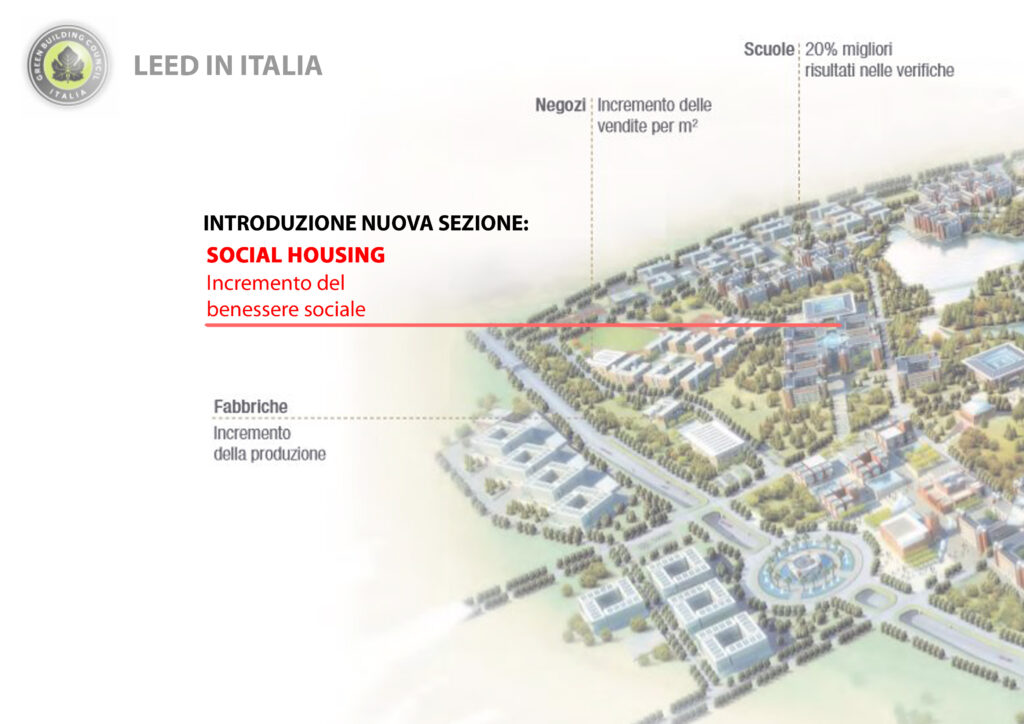 Leed in Italia: social housing e incremento del benessere sociale