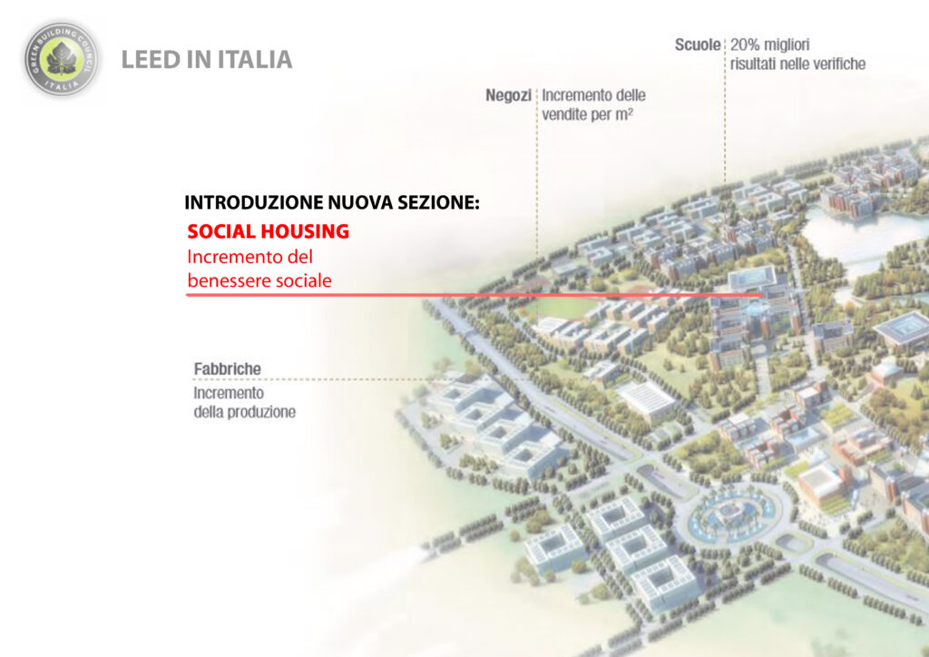 The LEED protocol: social housing and increase in social well-being