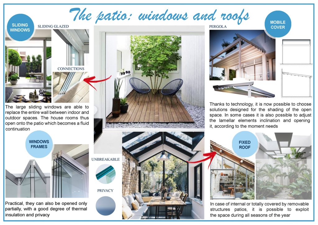 The patio: windows and roofs moodboard