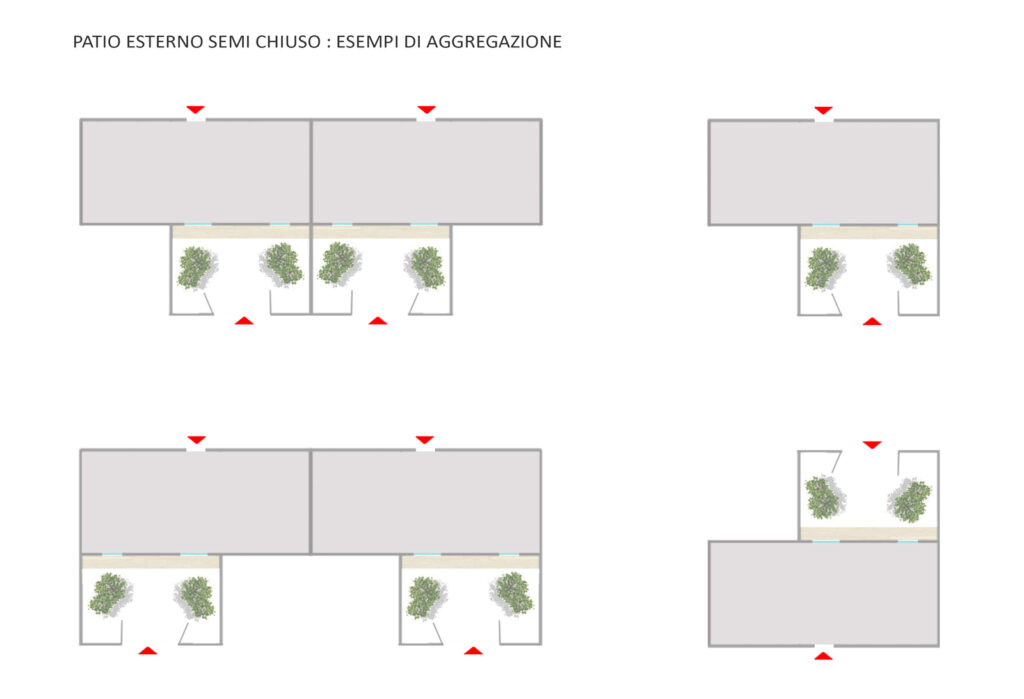 The patio: semi-closed aggregation scheme