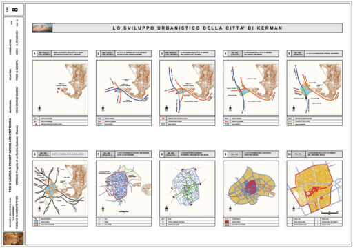 Degree thesis by Sima Sohrab manesh Tab. 08