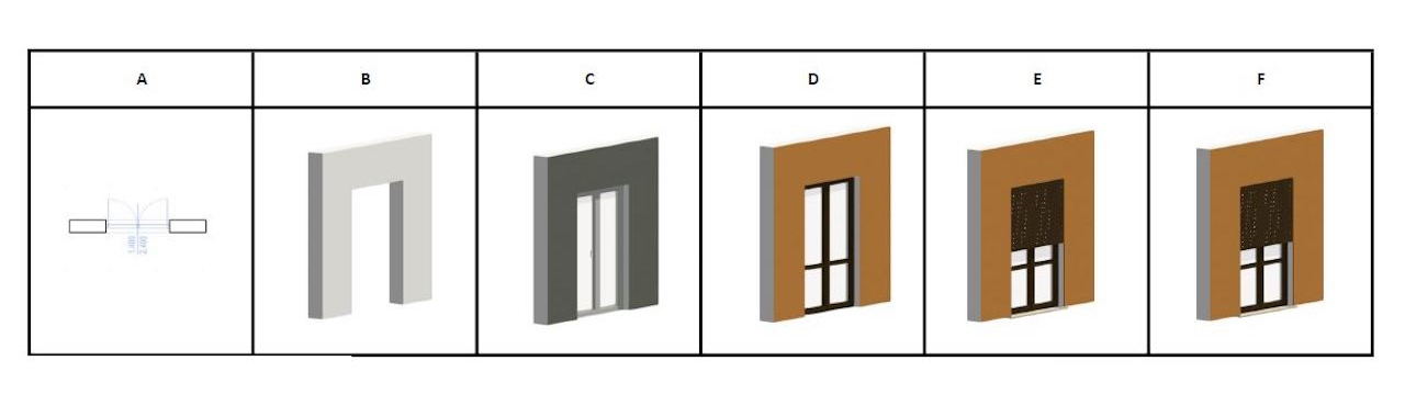 What is LOD in BIM?