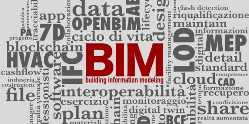 The IFC file format and BIM interoperability