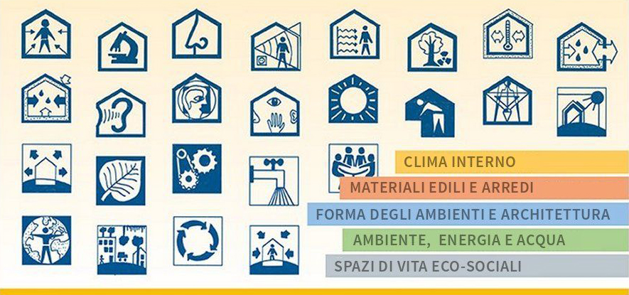 25 Principi edilizia bioecologica