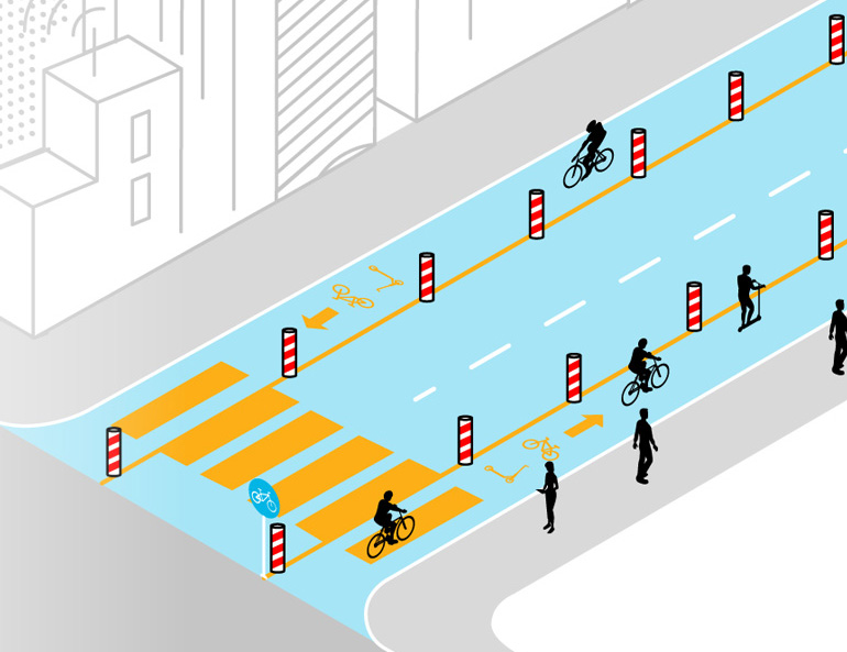 The new normal: social distancing. Road areas