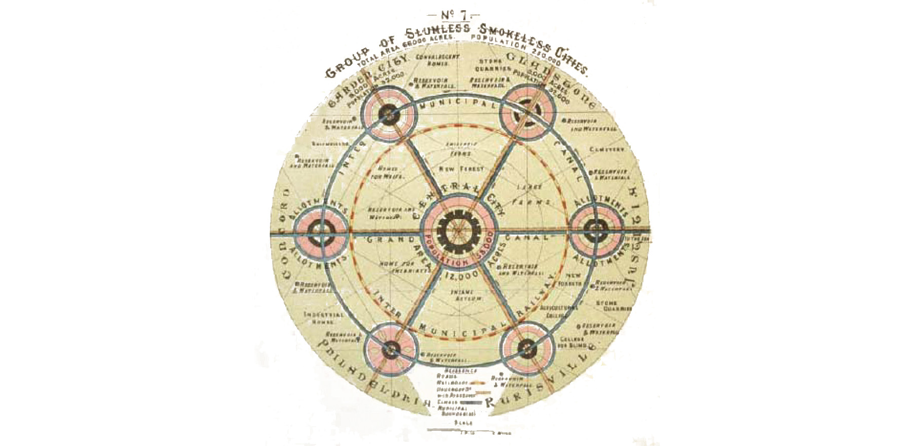 Immagine del sistema delle città giardino