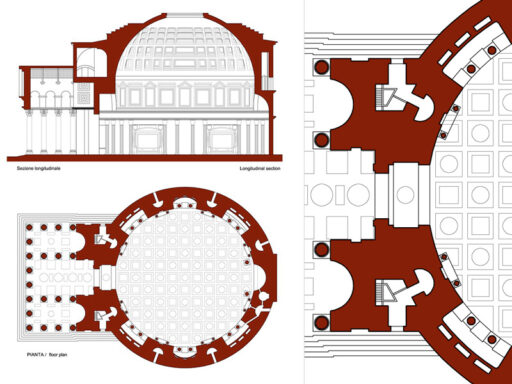 Pianta e sezione del Pantheon
