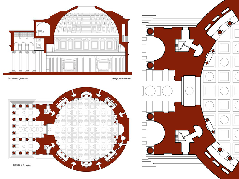 Pianta e sezione del Pantheon