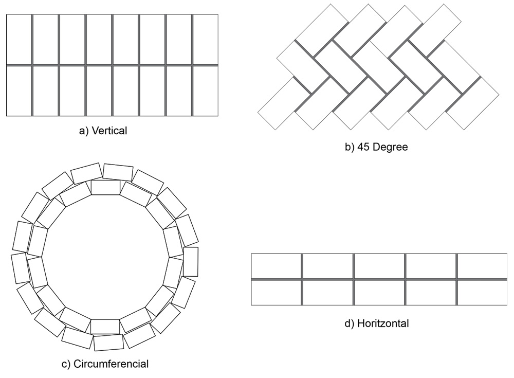 Brick Laying Patterns