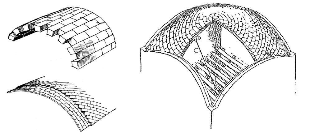 A masonry construction technique