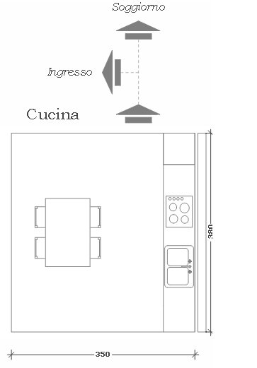 Environment of the house: distribution scheme of the kitchen
