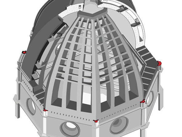 Dome of S. Maria del Fiore