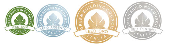 The LEED protocol: GBC Italy levels