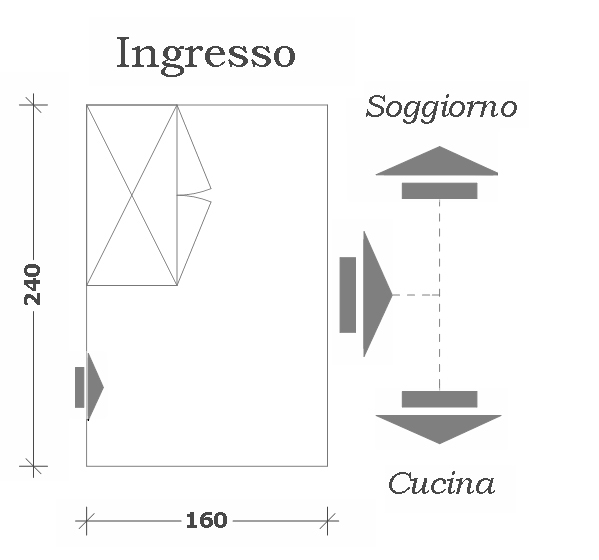 Environment of the house: house entrance diagram