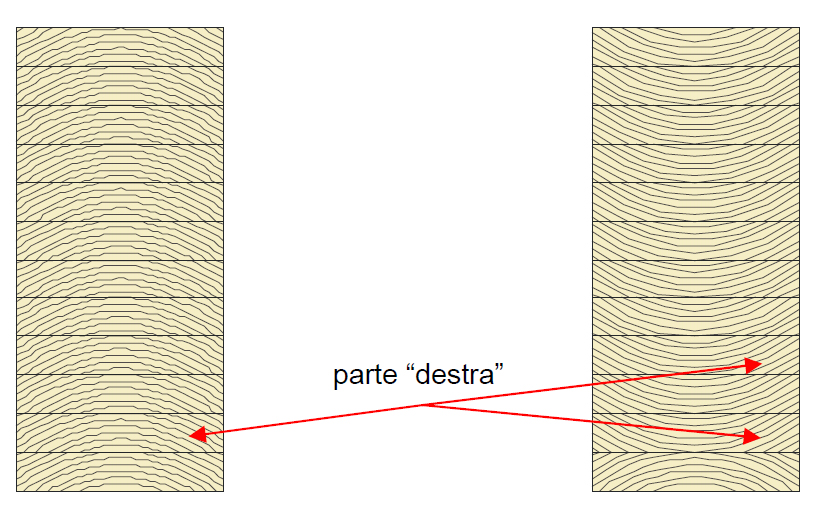 Slat position normal and for service class 3