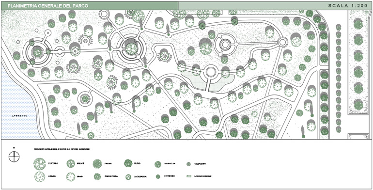 Park project plan. Thesis Federica Rossi
