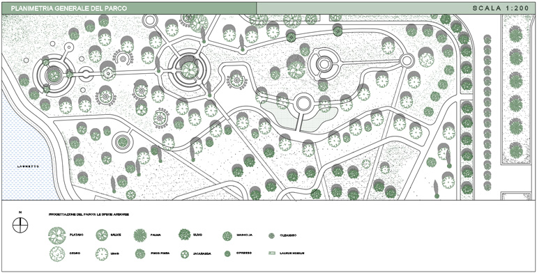 Planimetria progetto parco. Tesi Federica Rossi