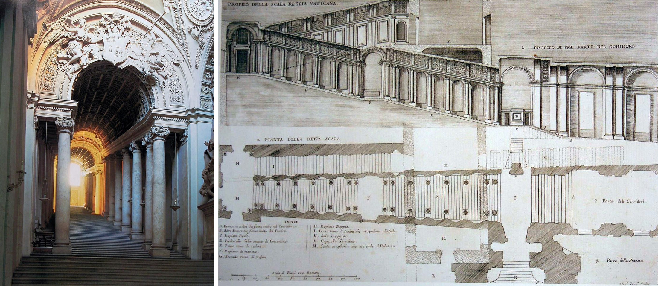 Scala Regia al Vaticano: foto della vista prospettica e disegni con planimetria e sezione