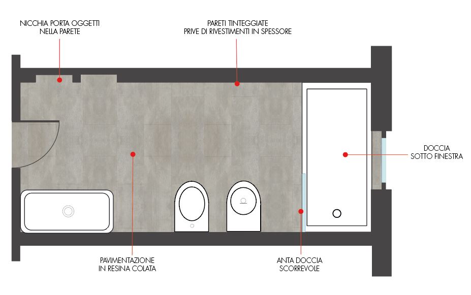 Narrow and long bathroom layout