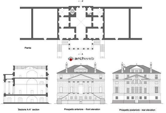 Villa Foscari - La Malcontenta dwg