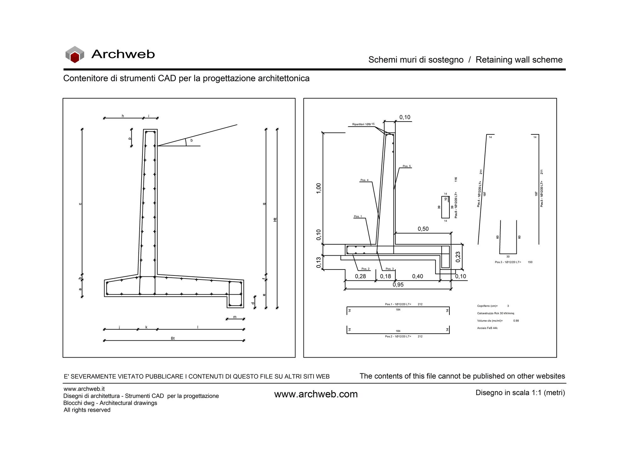 Schema del disegno delle armature del muro di sostegno