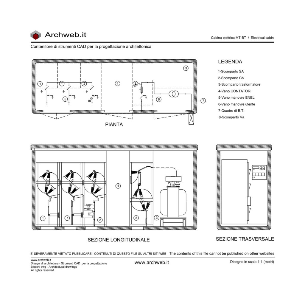 Cabina elettrica MT BT 01 dwg.