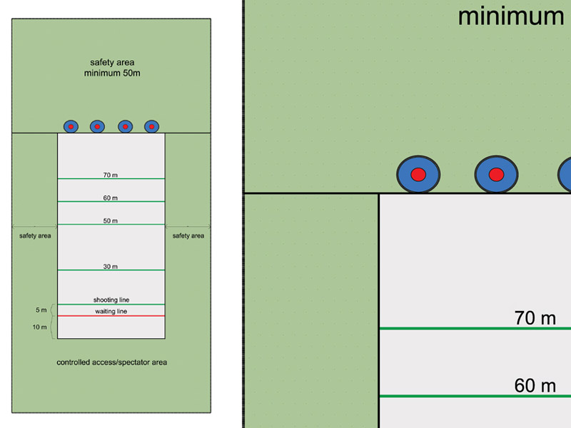 Campo per tiro con l'arco 02 dwg Archweb