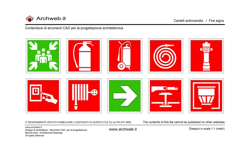 Design of fire signs