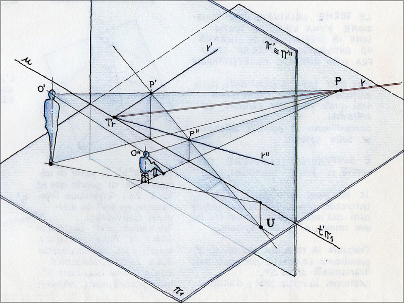 Lessons in Descriptive Geometry