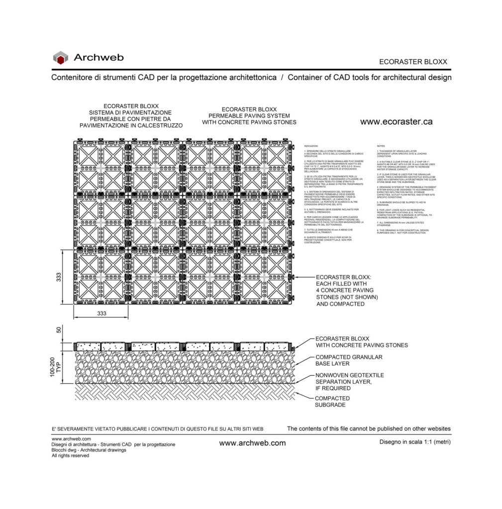Ecoraster bloxx dwg