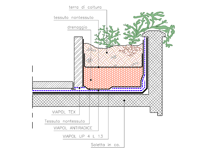 Fioriera per terrazzo 02 dwg Archweb