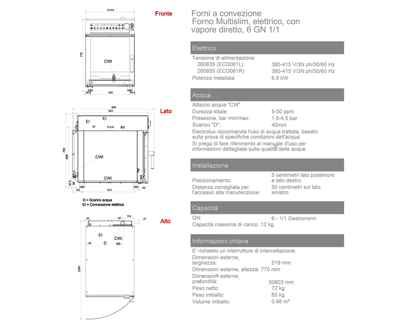 Forno elettrico multislim dwg