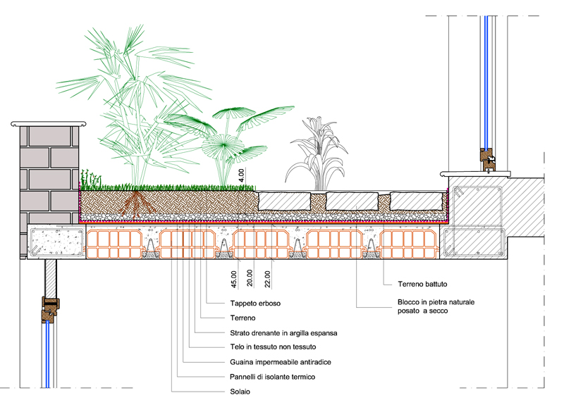 Flat garden roofing - dwg section