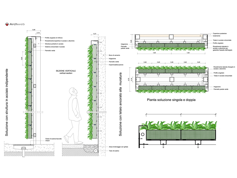 Parete vegetale con e senza struttura dwg Archweb