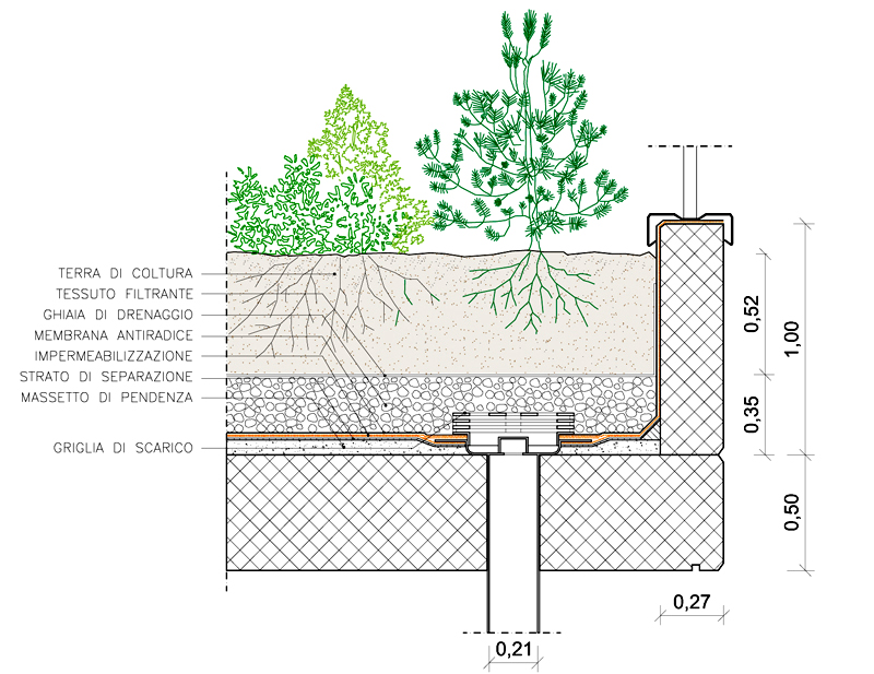 Vertical dwg section of an attic with a garden roof. Archweb
