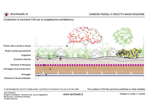 Giardino pensile a ridotta manutenzione dwg Archweb