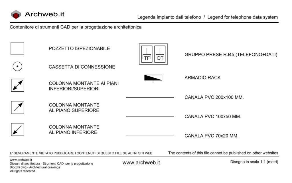 Disegno della Legenda-dati-telefono