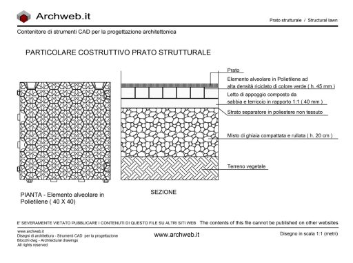 Parcheggio prato strutturale dwg