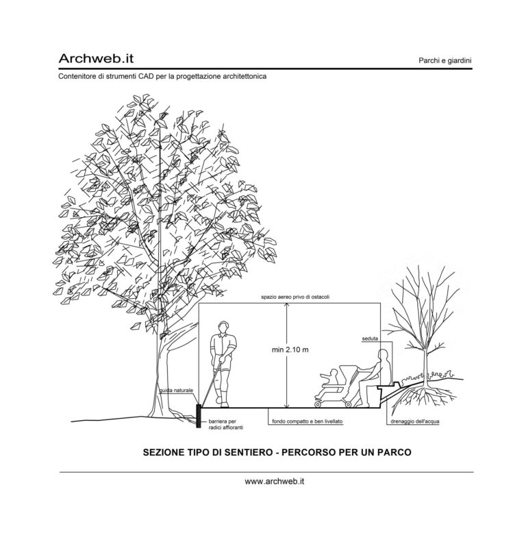 Parque Con Senderos Peatonales Archweb Dwg parque-con-senderos-peatonales-archweb-dwg