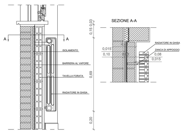 Radiatori - Termoarredo - Archweb dwg