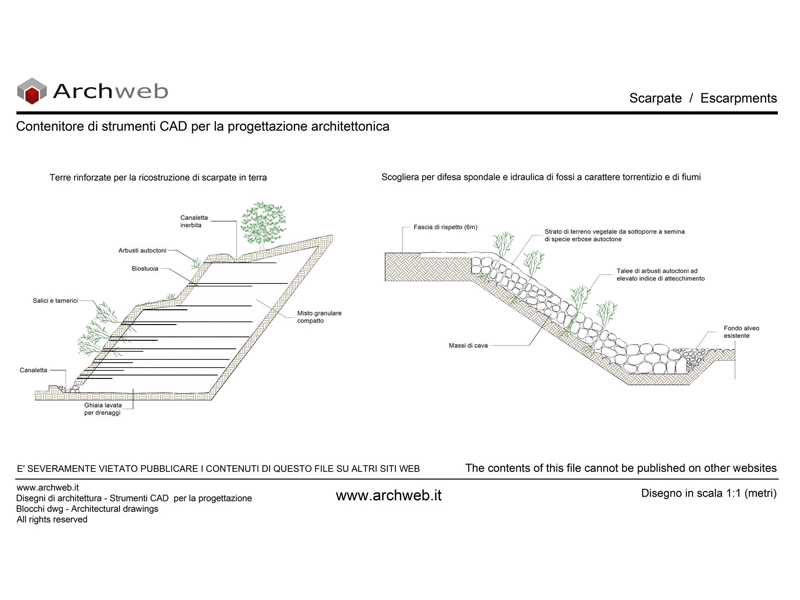 Cross section of granding dwg preview Archweb