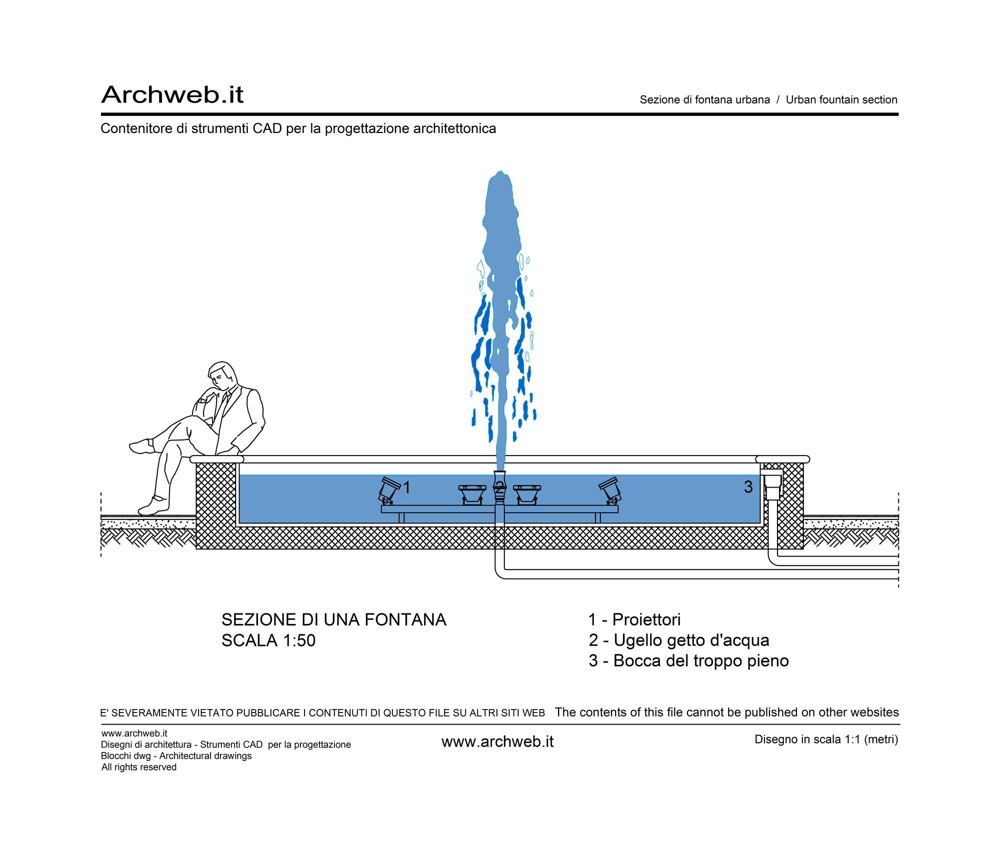 Sezione fontana urbana 02 dwg