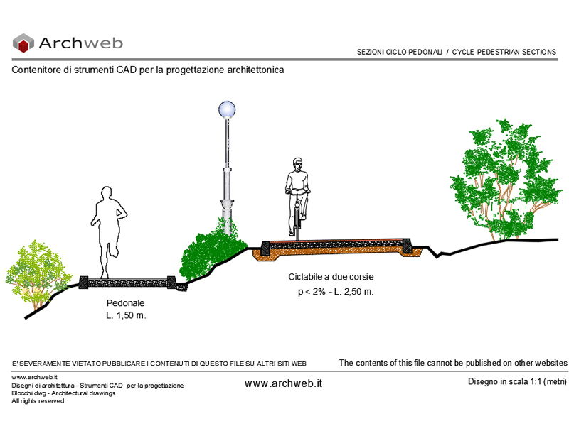 Sezione ciclopedonale 1 dwg