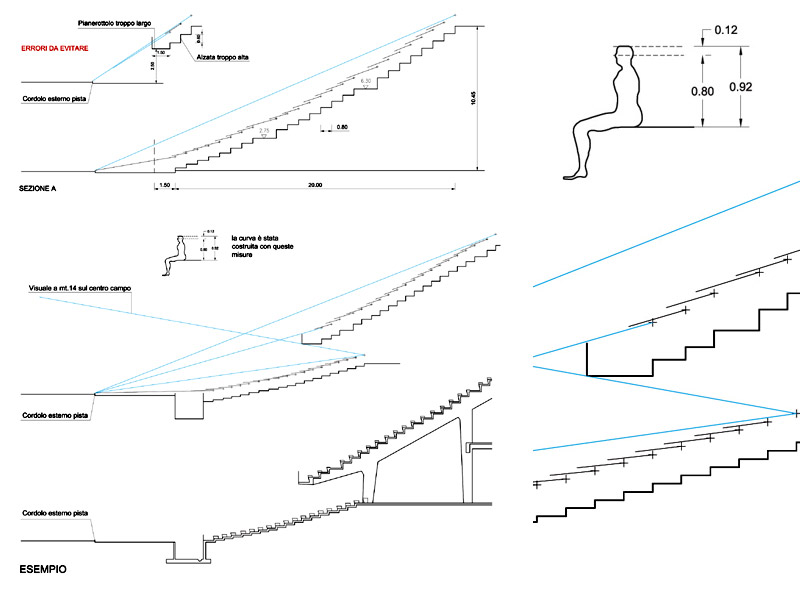 Sezioni tribune calcio dwg Archweb