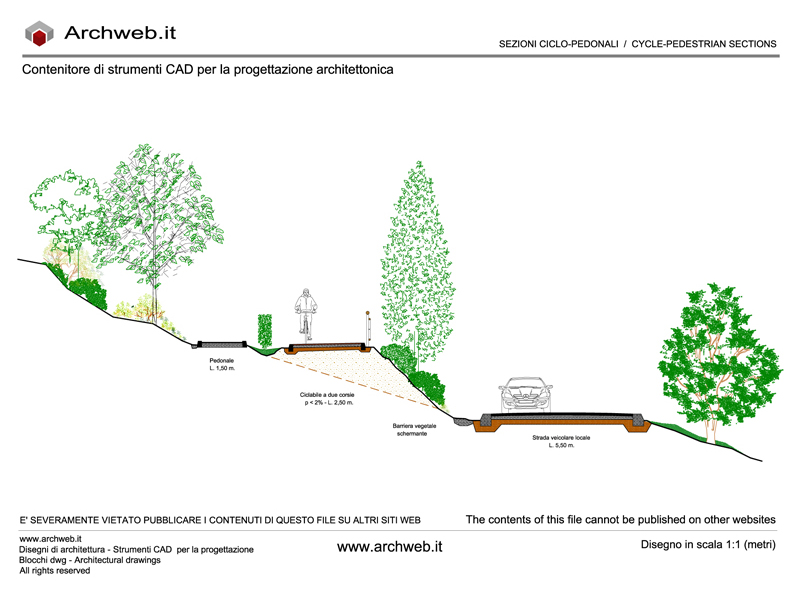 Sezione ciclopedonale 4 dwg
