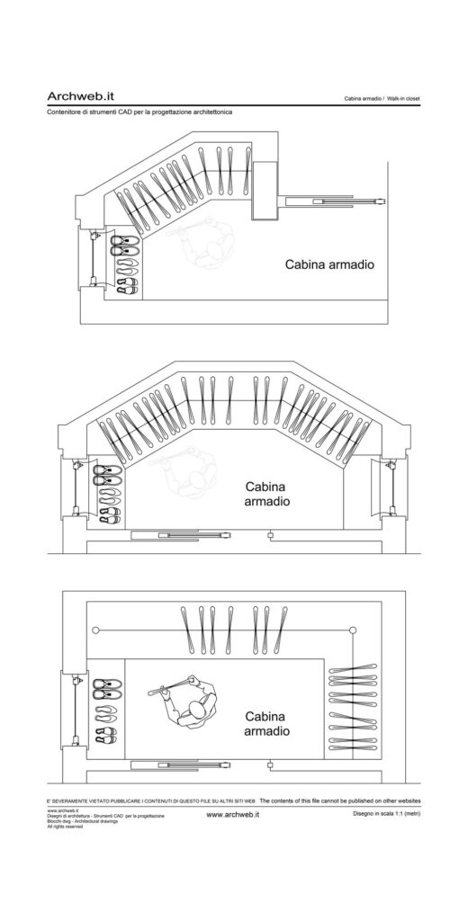 Cabina armadio pianta