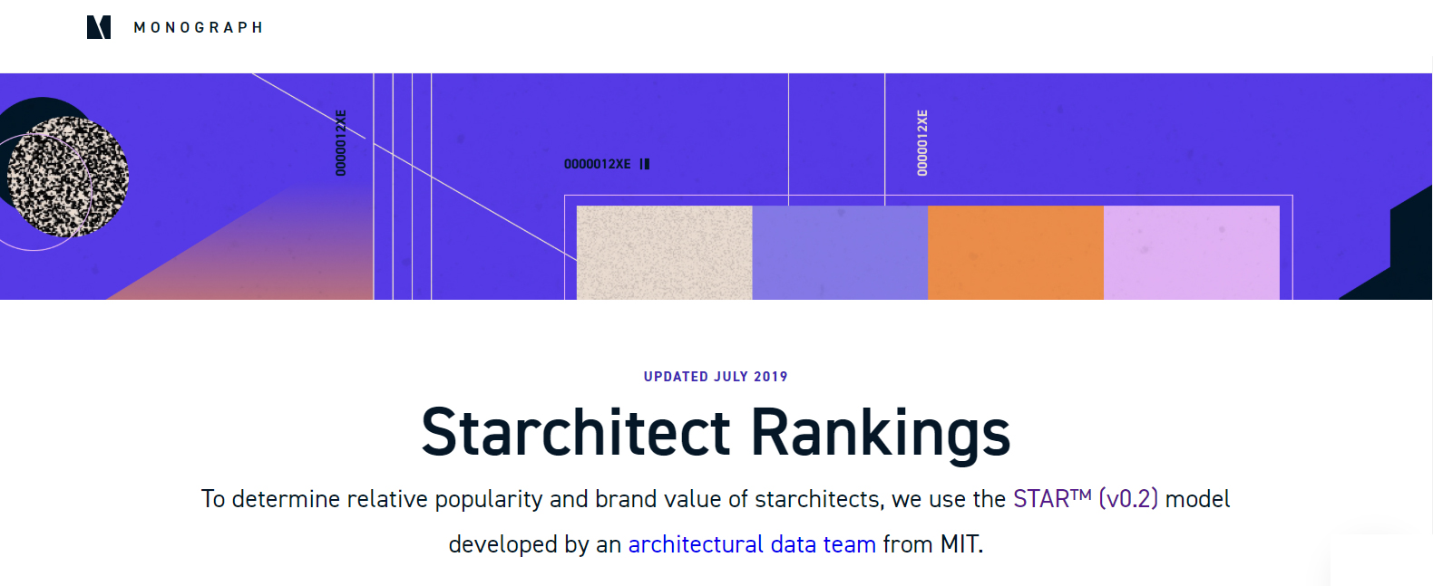 The ranking of the most famous architects