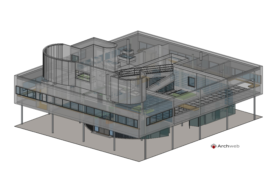 I cinque punti dell'architettura