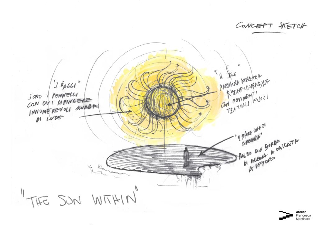 Conceptual sketch of the Eurovision 2022 stage design